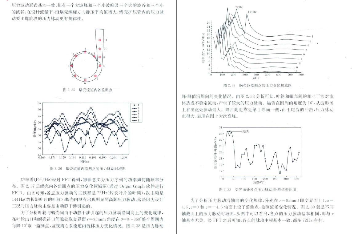 《离心泵内部流动与运行节能》PDF